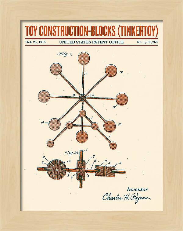 Toy Construction Blocks Tinkertoy Retro Patent Us1198263a
