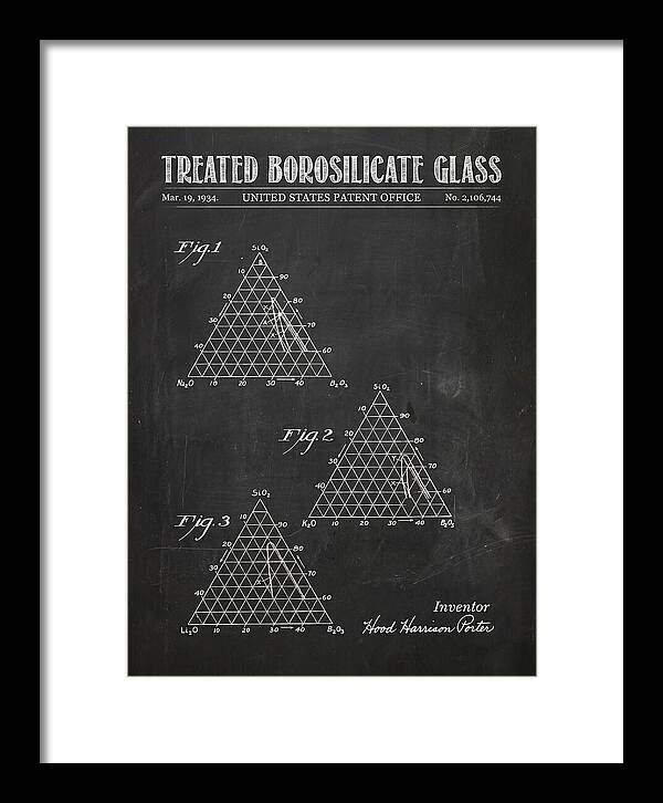 Treated Borosilicate Glass Chalkboard Patent Us2106744a