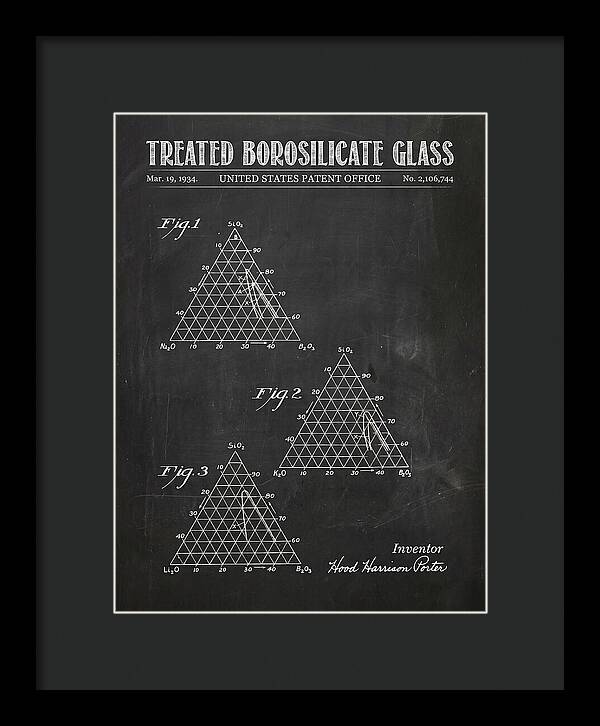 Treated Borosilicate Glass Chalkboard Patent Us2106744a