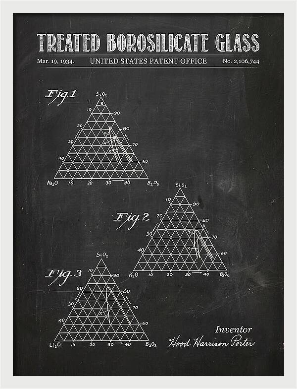Treated Borosilicate Glass Chalkboard Patent Us2106744a