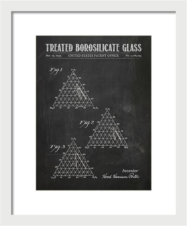 Treated Borosilicate Glass Chalkboard Patent Us2106744a