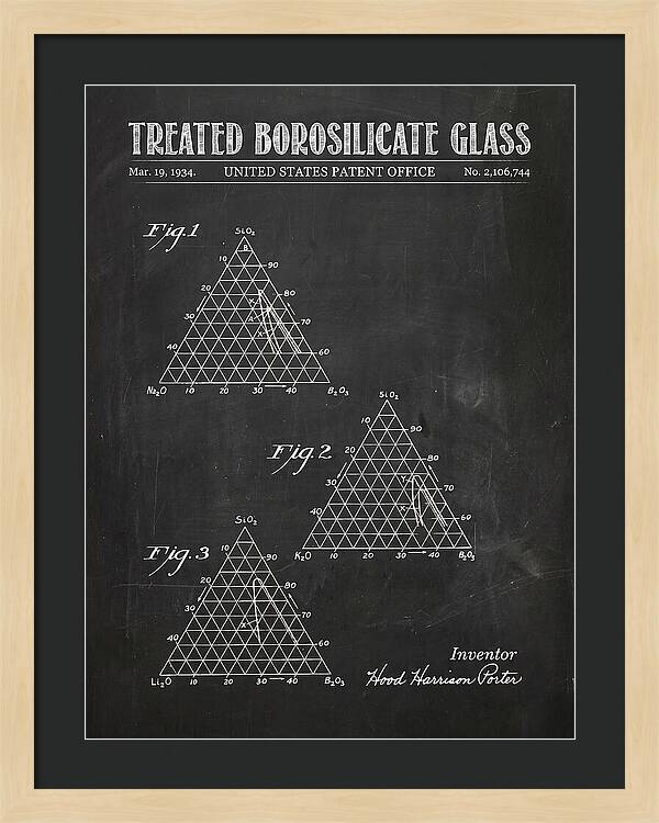 Treated Borosilicate Glass Chalkboard Patent Us2106744a