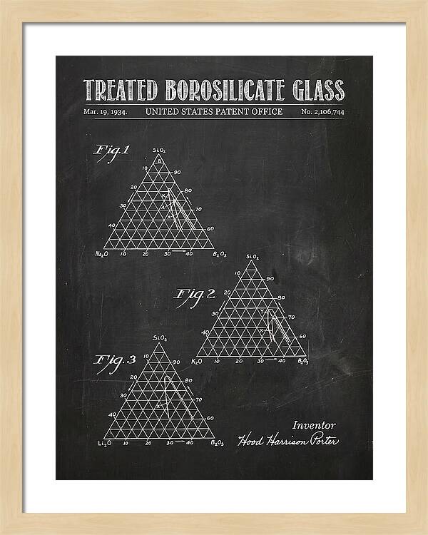 Treated Borosilicate Glass Chalkboard Patent Us2106744a