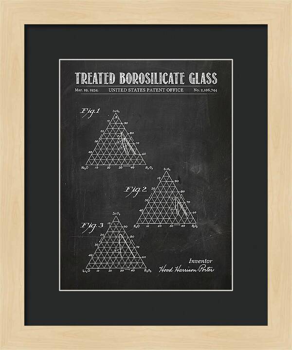 Treated Borosilicate Glass Chalkboard Patent Us2106744a