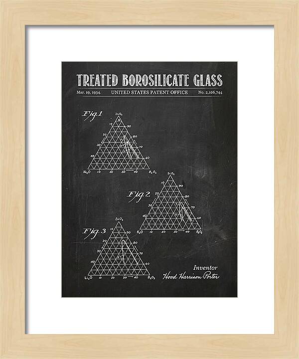Treated Borosilicate Glass Chalkboard Patent Us2106744a