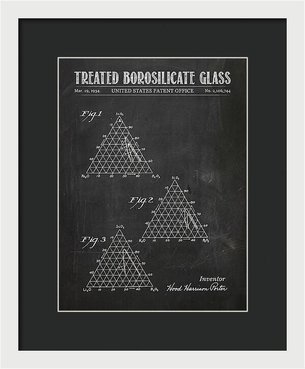 Treated Borosilicate Glass Chalkboard Patent Us2106744a