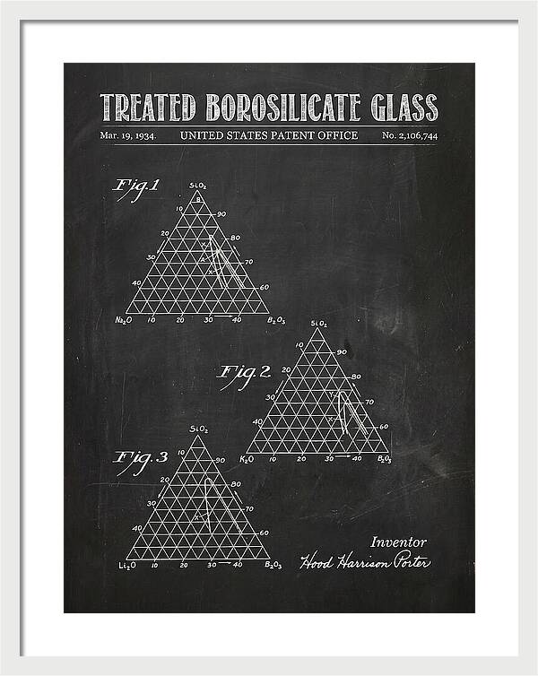 Treated Borosilicate Glass Chalkboard Patent Us2106744a