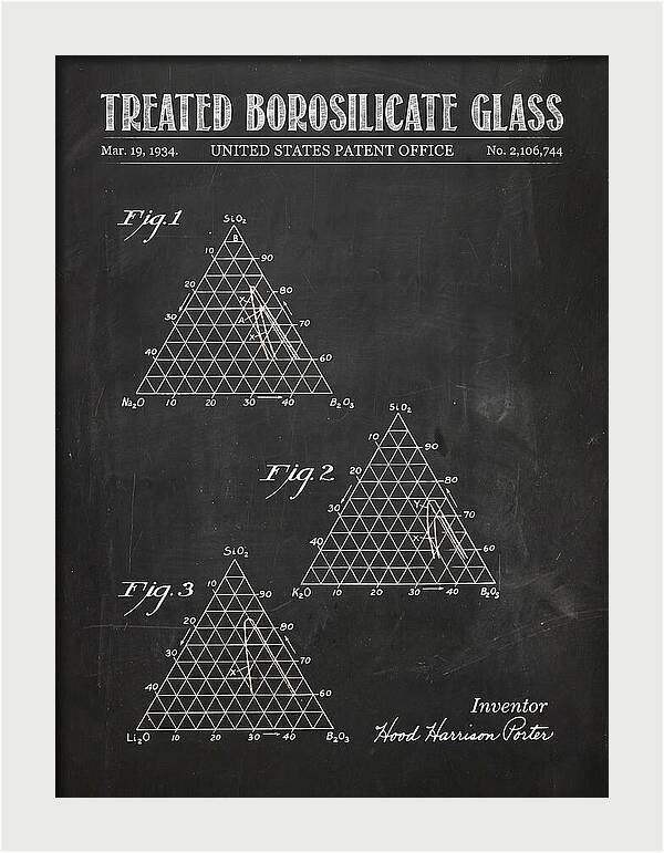 Treated Borosilicate Glass Chalkboard Patent Us2106744a