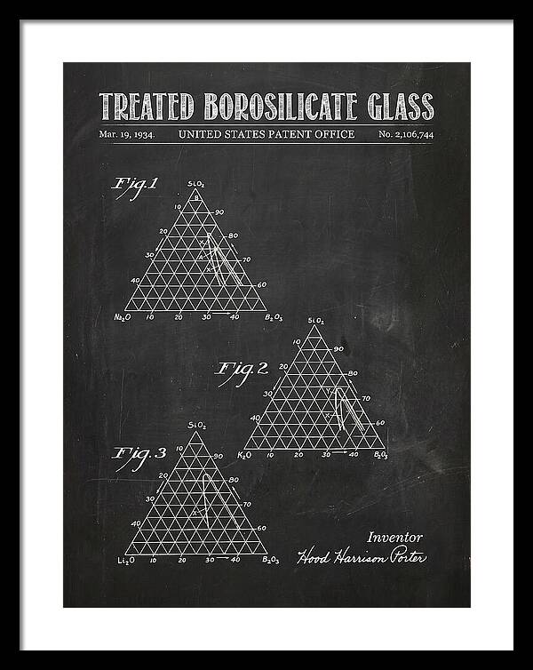 Treated Borosilicate Glass Chalkboard Patent Us2106744a