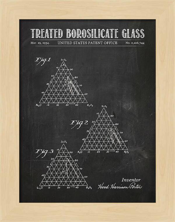 Treated Borosilicate Glass Chalkboard Patent Us2106744a
