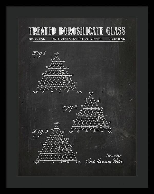 Treated Borosilicate Glass Chalkboard Patent Us2106744a