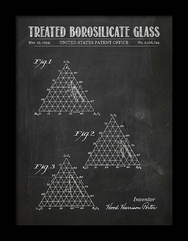 Treated Borosilicate Glass Chalkboard Patent Us2106744a