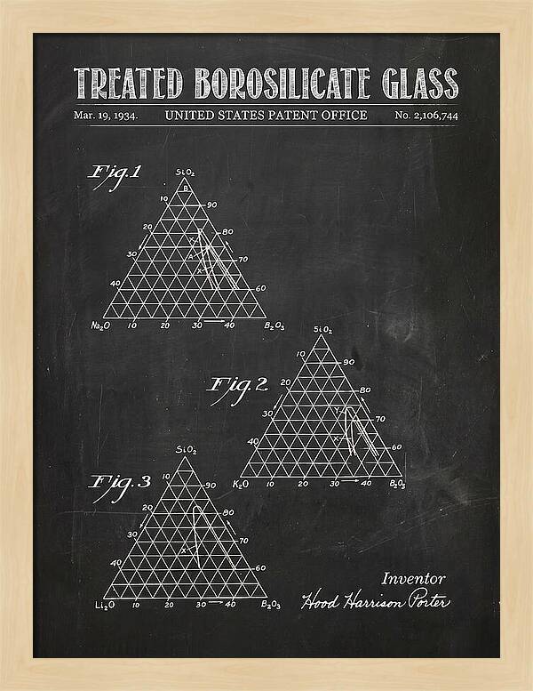 Treated Borosilicate Glass Chalkboard Patent Us2106744a