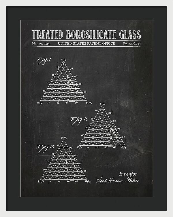 Treated Borosilicate Glass Chalkboard Patent Us2106744a