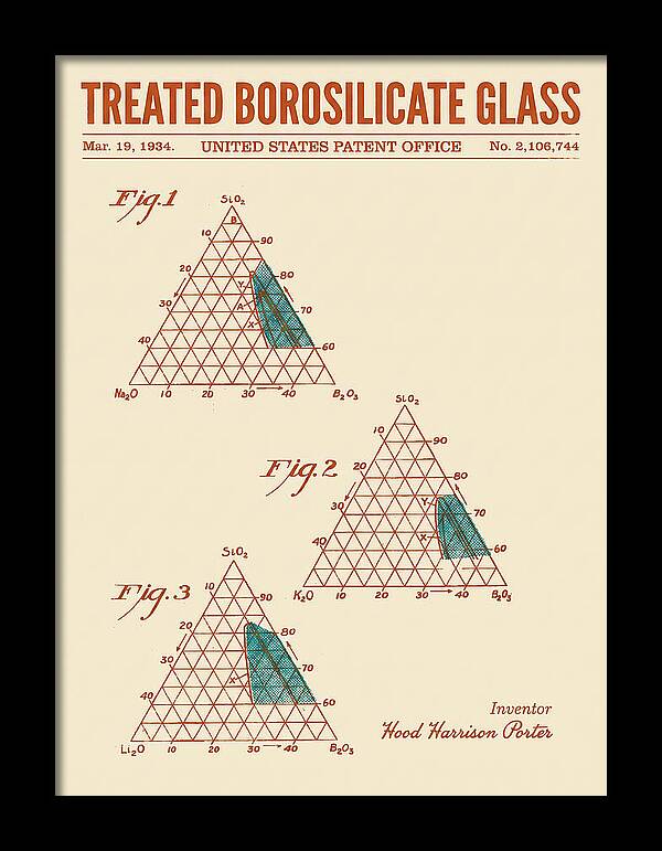 Treated Borosilicate Glass Retro Patent Us2106744a