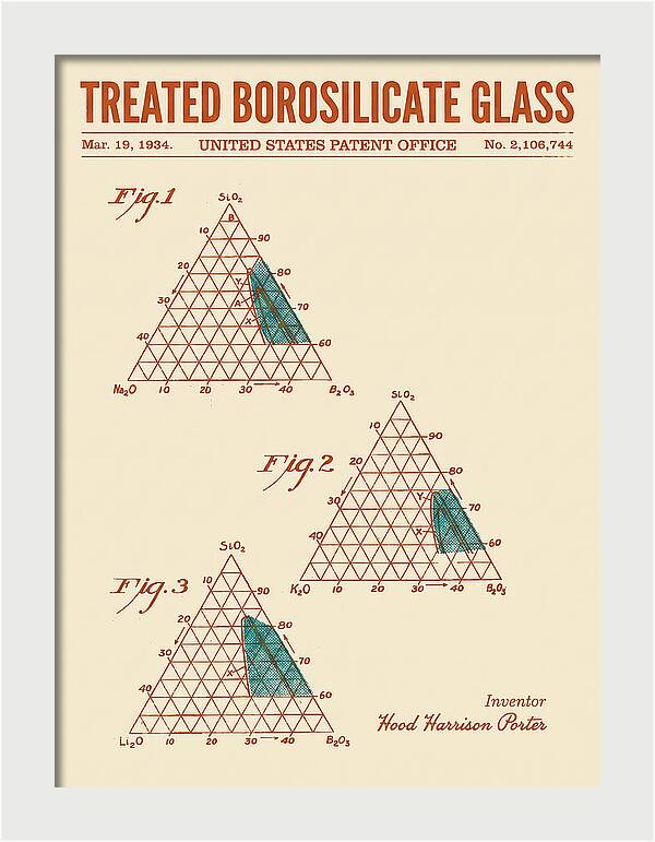 Treated Borosilicate Glass Retro Patent Us2106744a
