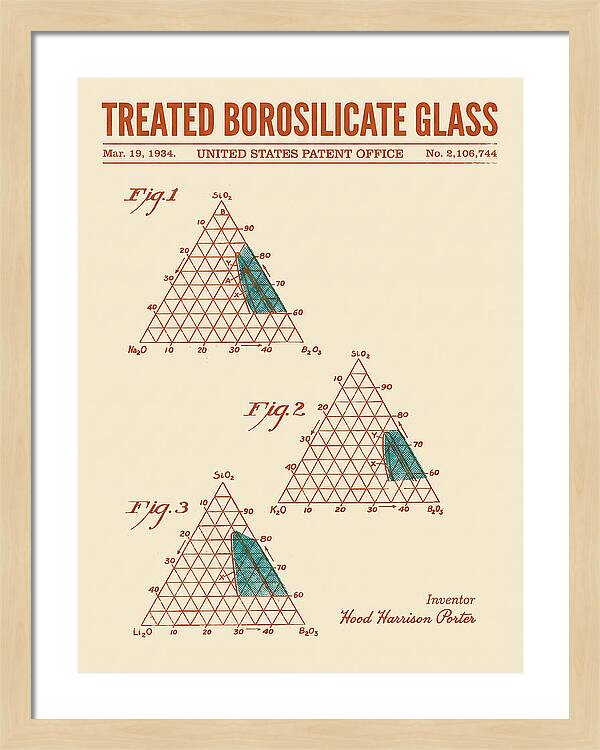 Treated Borosilicate Glass Retro Patent Us2106744a