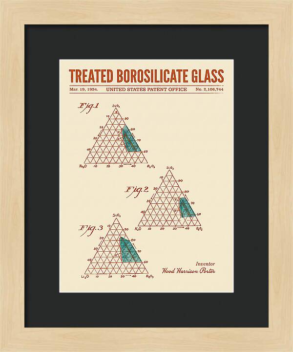 Treated Borosilicate Glass Retro Patent Us2106744a