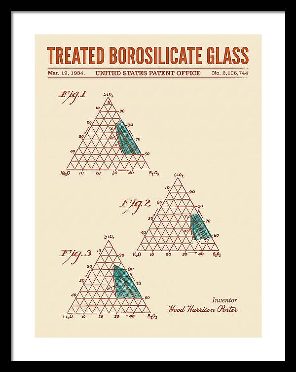 Treated Borosilicate Glass Retro Patent Us2106744a