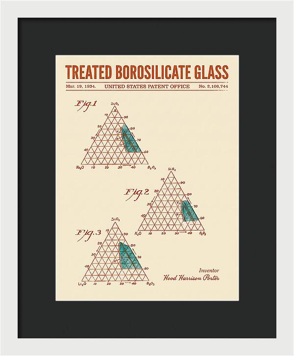 Treated Borosilicate Glass Retro Patent Us2106744a