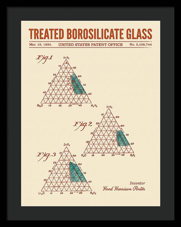 Treated Borosilicate Glass Retro Patent Us2106744a