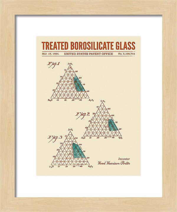 Treated Borosilicate Glass Retro Patent Us2106744a