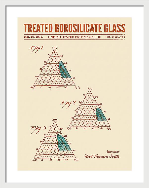 Treated Borosilicate Glass Retro Patent Us2106744a