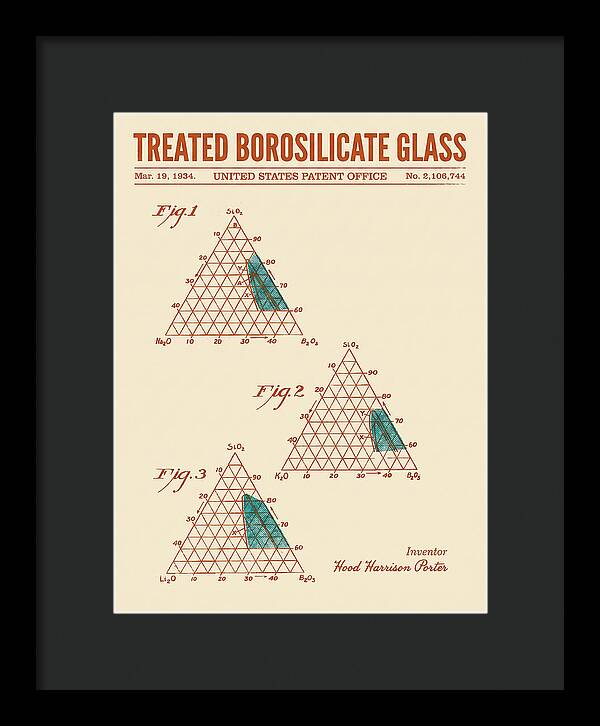 Treated Borosilicate Glass Retro Patent Us2106744a