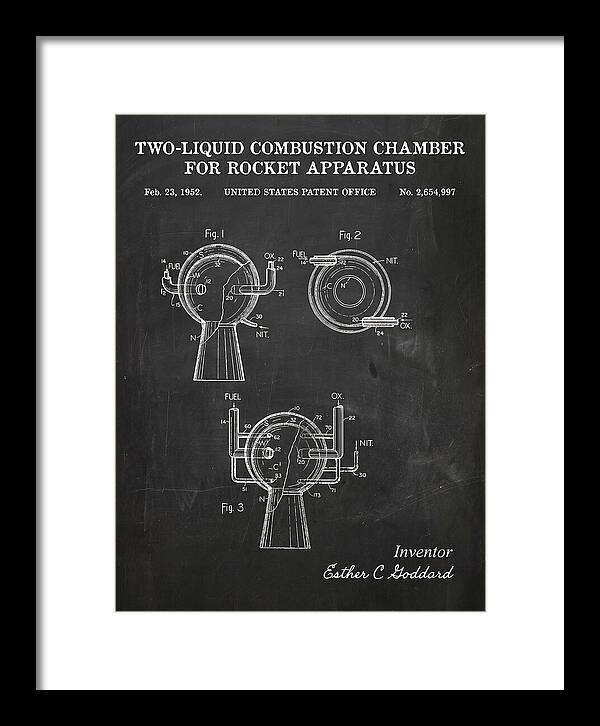 Two Liquid Combustion Chamber For Rocket Apparatus Chalkboard Patent Us2654997