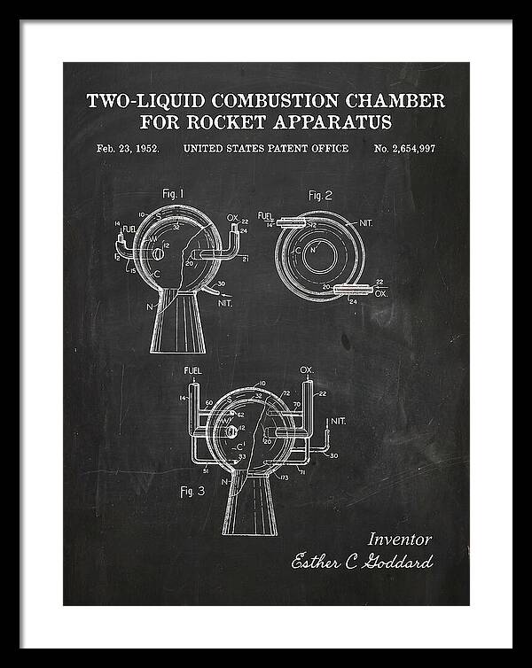 Two Liquid Combustion Chamber For Rocket Apparatus Chalkboard Patent Us2654997