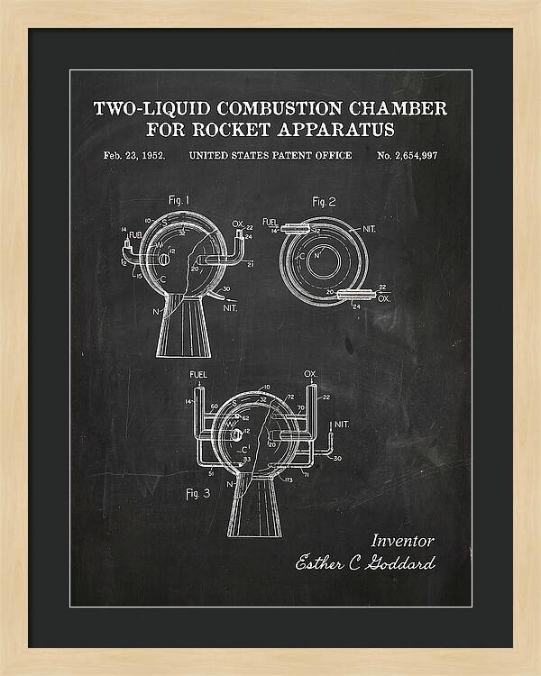 Two Liquid Combustion Chamber For Rocket Apparatus Chalkboard Patent Us2654997