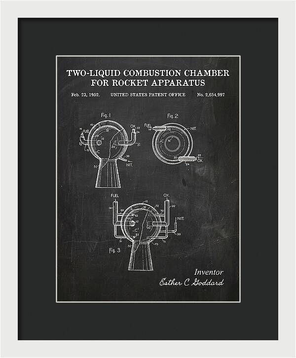Two Liquid Combustion Chamber For Rocket Apparatus Chalkboard Patent Us2654997