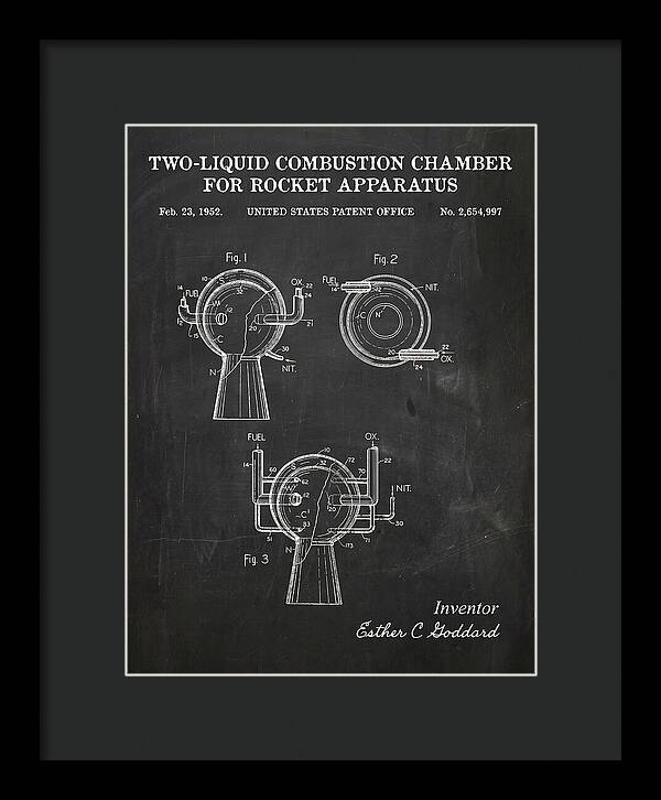 Two Liquid Combustion Chamber For Rocket Apparatus Chalkboard Patent Us2654997
