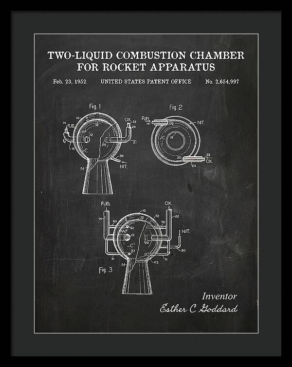 Two Liquid Combustion Chamber For Rocket Apparatus Chalkboard Patent Us2654997