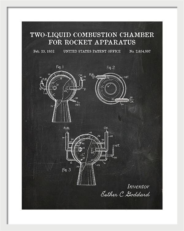 Two Liquid Combustion Chamber For Rocket Apparatus Chalkboard Patent Us2654997