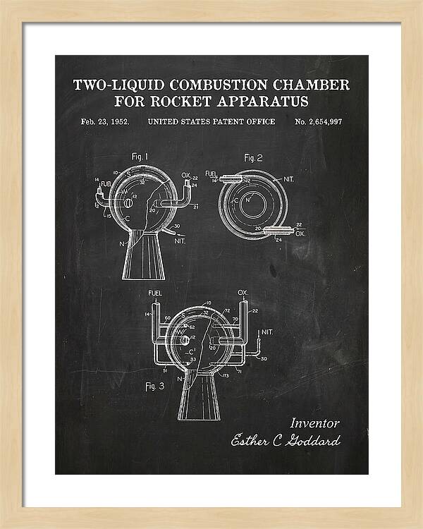 Two Liquid Combustion Chamber For Rocket Apparatus Chalkboard Patent Us2654997