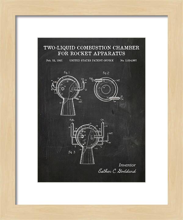 Two Liquid Combustion Chamber For Rocket Apparatus Chalkboard Patent Us2654997