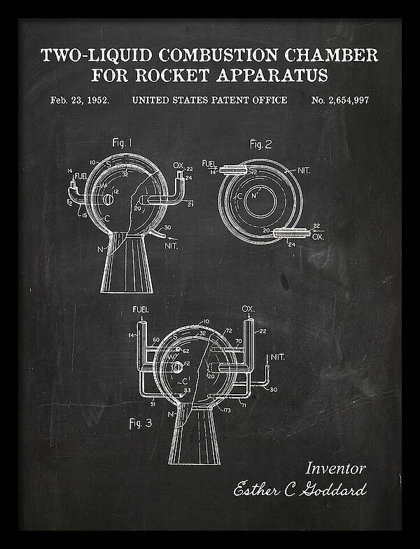 Two Liquid Combustion Chamber For Rocket Apparatus Chalkboard Patent Us2654997