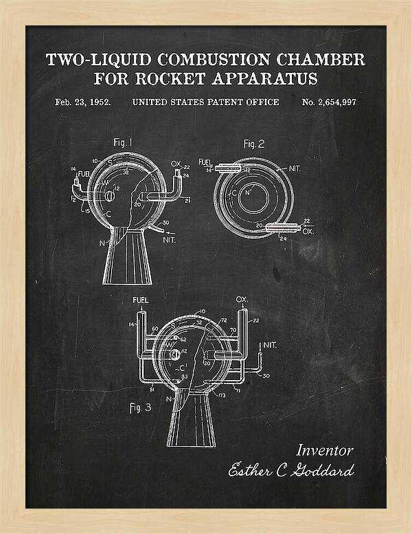 Two Liquid Combustion Chamber For Rocket Apparatus Chalkboard Patent Us2654997
