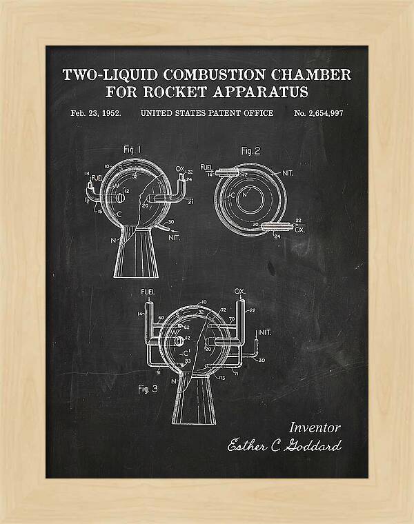 Two Liquid Combustion Chamber For Rocket Apparatus Chalkboard Patent Us2654997