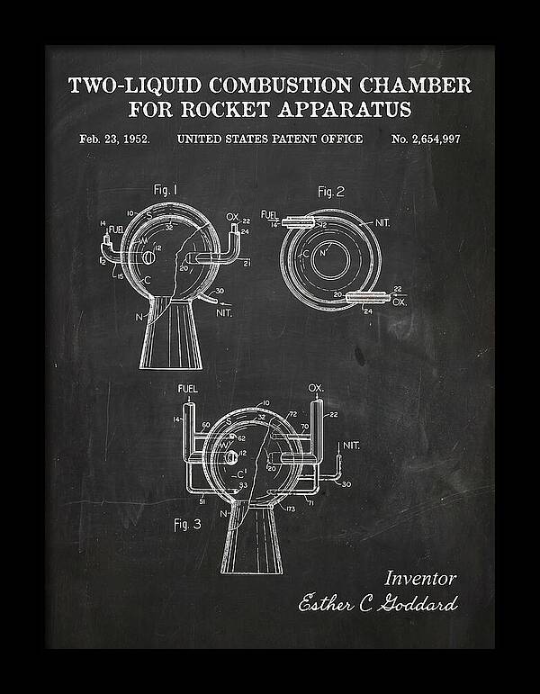 Two Liquid Combustion Chamber For Rocket Apparatus Chalkboard Patent Us2654997