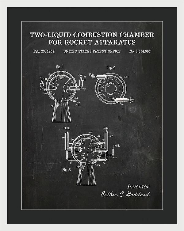 Two Liquid Combustion Chamber For Rocket Apparatus Chalkboard Patent Us2654997