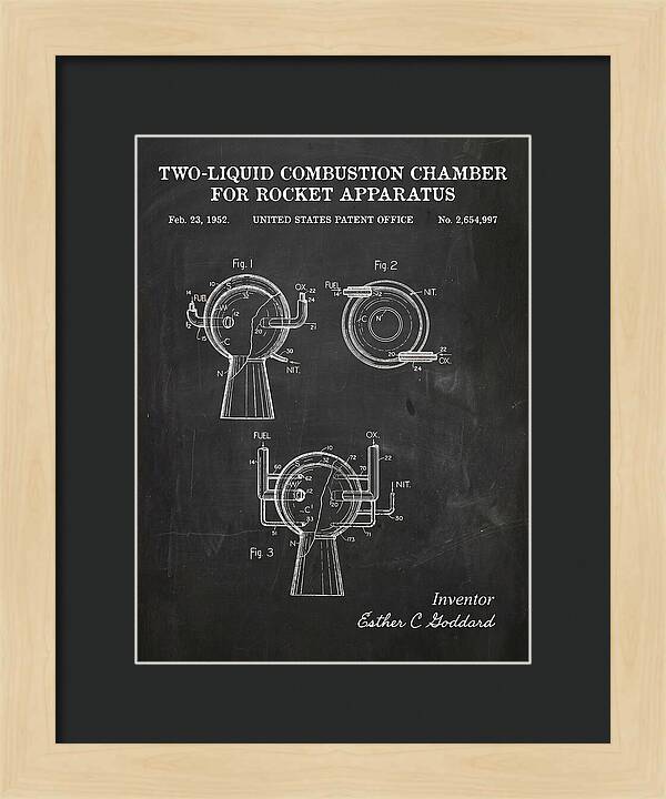 Two Liquid Combustion Chamber For Rocket Apparatus Chalkboard Patent Us2654997