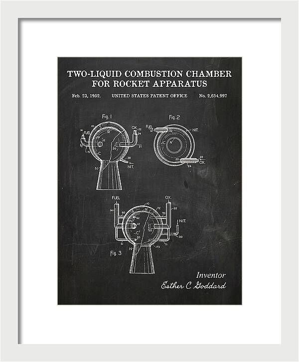 Two Liquid Combustion Chamber For Rocket Apparatus Chalkboard Patent Us2654997