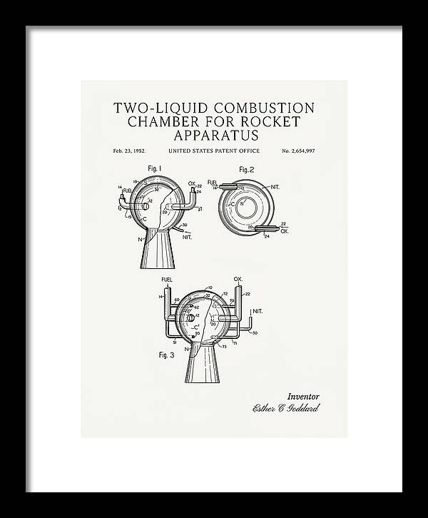 Two Liquid Combustion Chamber For Rocket Apparatus Minimalist Patent Us2654997