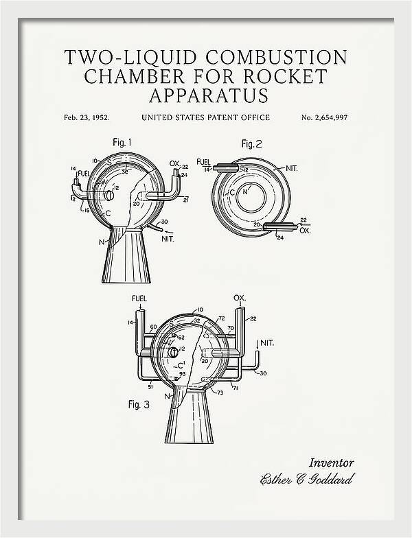 Two Liquid Combustion Chamber For Rocket Apparatus Minimalist Patent Us2654997