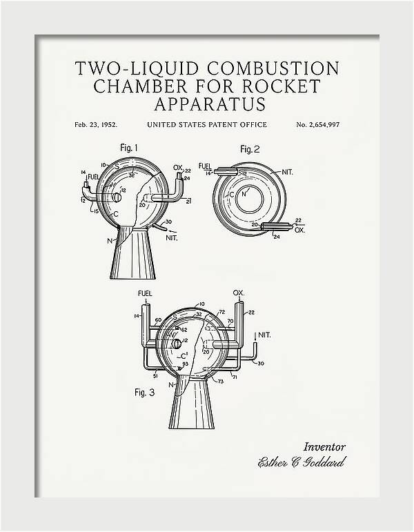 Two Liquid Combustion Chamber For Rocket Apparatus Minimalist Patent Us2654997