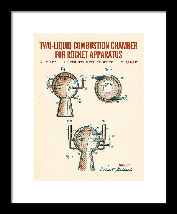 Two Liquid Combustion Chamber For Rocket Apparatus Retro Patent Us2654997