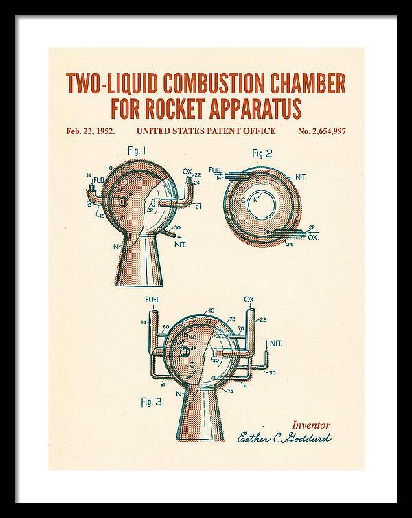 Two Liquid Combustion Chamber For Rocket Apparatus Retro Patent Us2654997