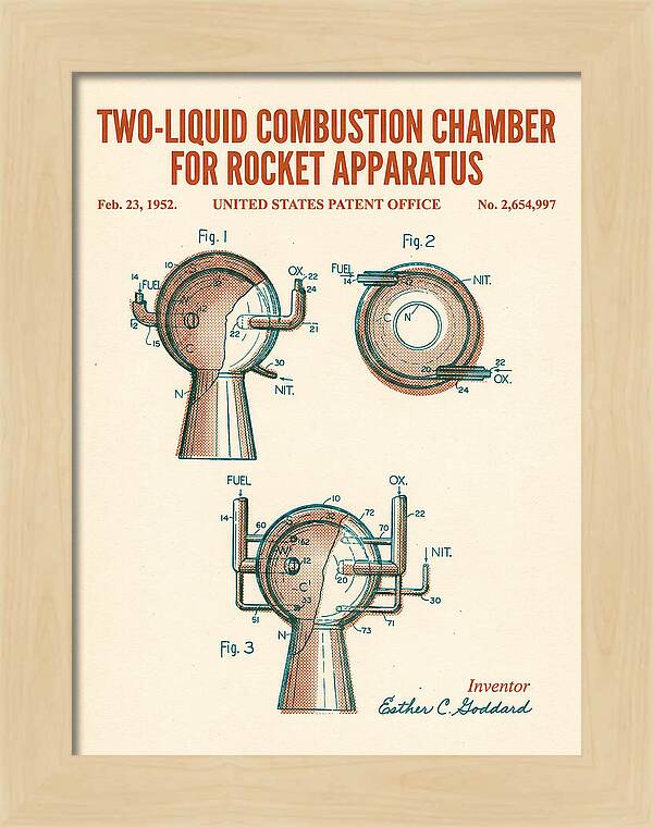 Two Liquid Combustion Chamber For Rocket Apparatus Retro Patent Us2654997